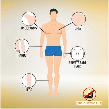 5 Min Painless Herbal Wax Powder