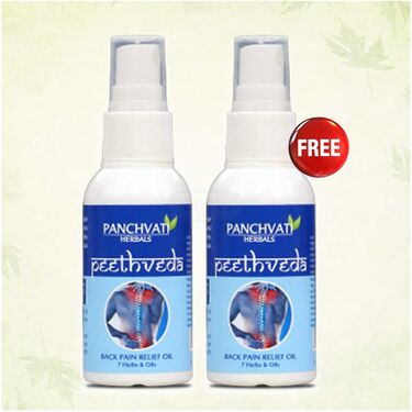 Back Pain Relief Spray B1G1 (PRS90)