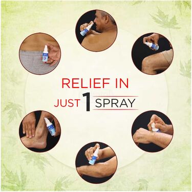 Back Pain Relief Spray B1G1 (PRS90)