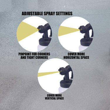Electric Portable Spray Painting Machine Set (PD22)