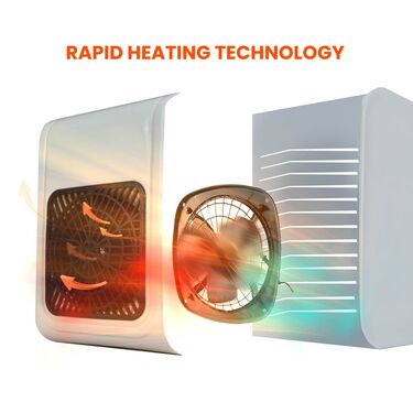 Portable Personal Electric Heater (HA8)