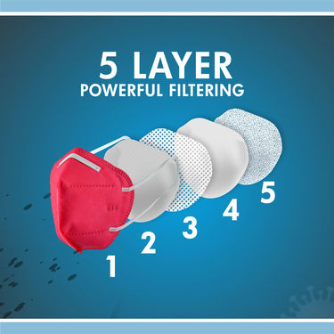 Pack of 50 - 5 Layer N95 Masks + 10 Connectors (M50C10)