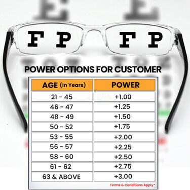 Combo Reading Glasses with Free Bluetooth Neckband (RGBN1)
